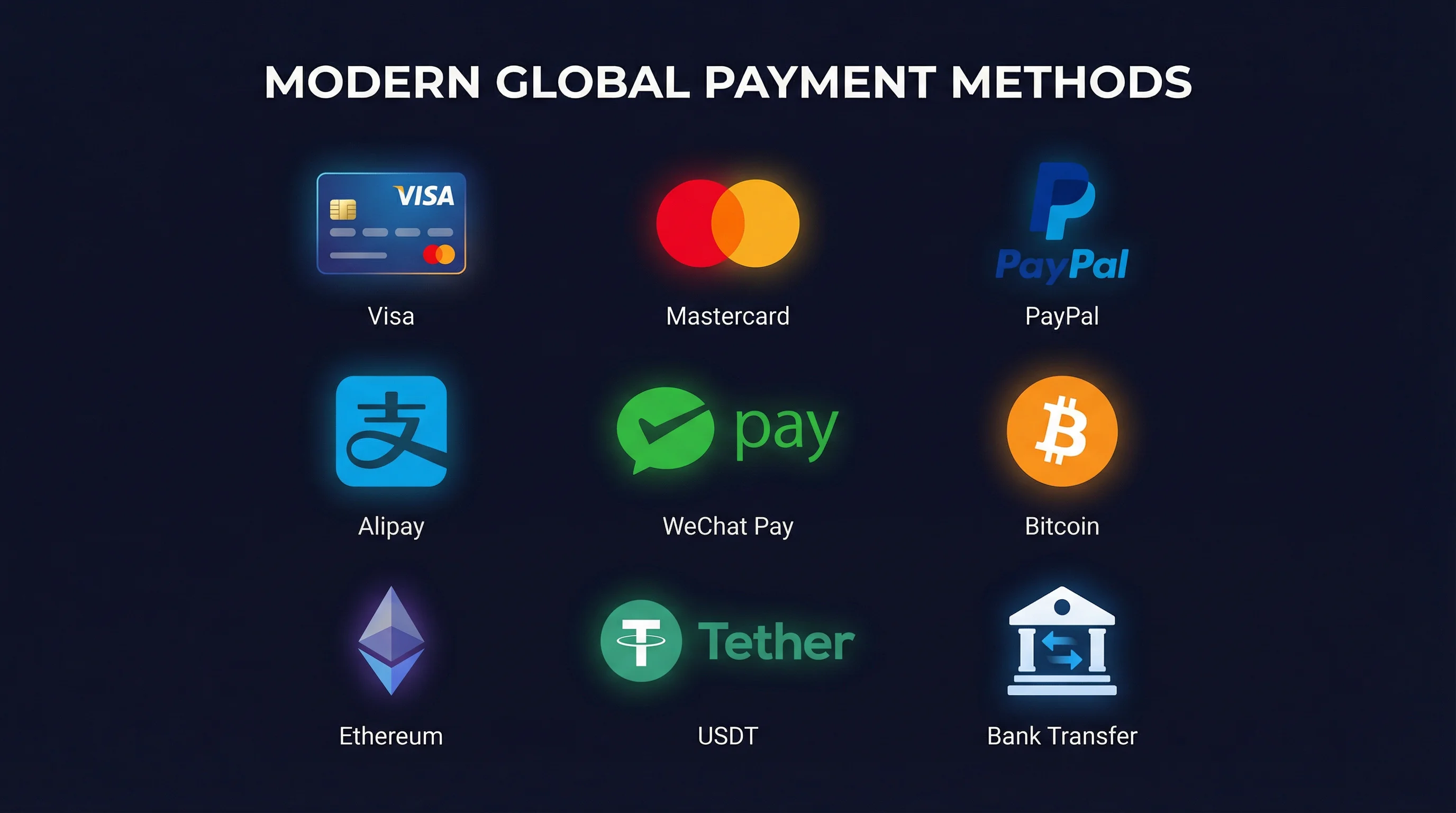 在线博彩平台支付方式